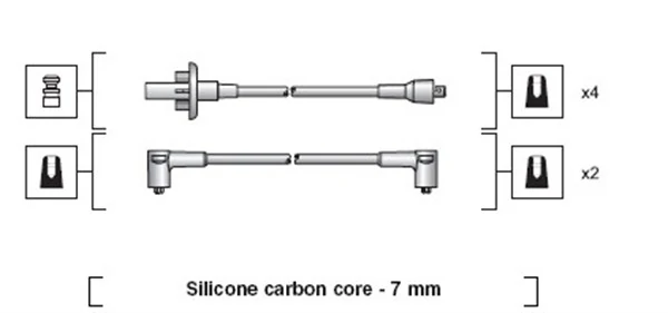 Ignition Cable Kit